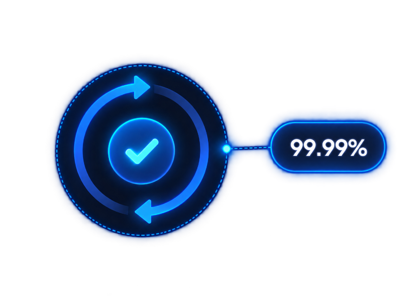 Self-Healing Uptime