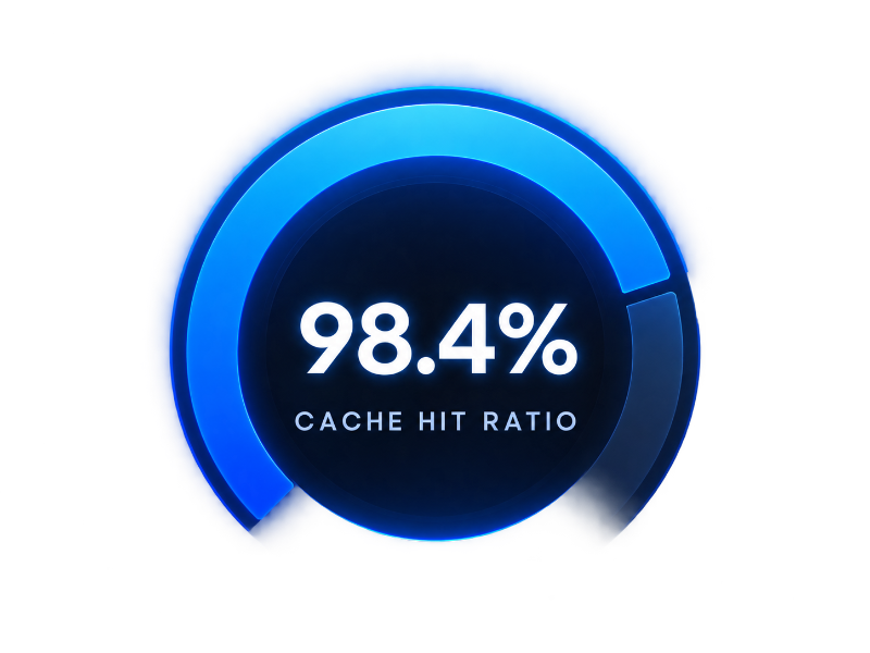 Smart Edge Caching