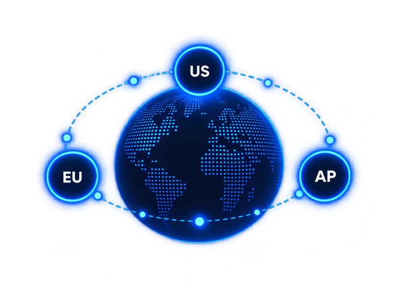 Multi-Region Sync