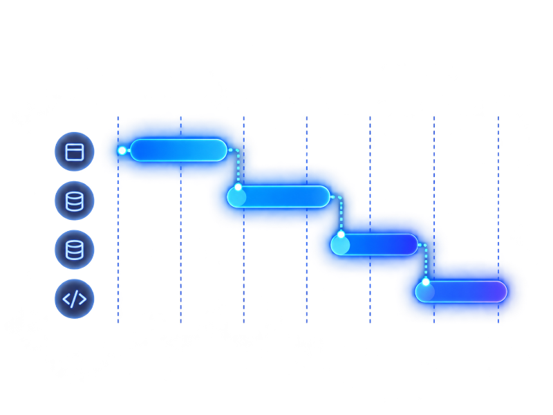 Waterfall APM Traces